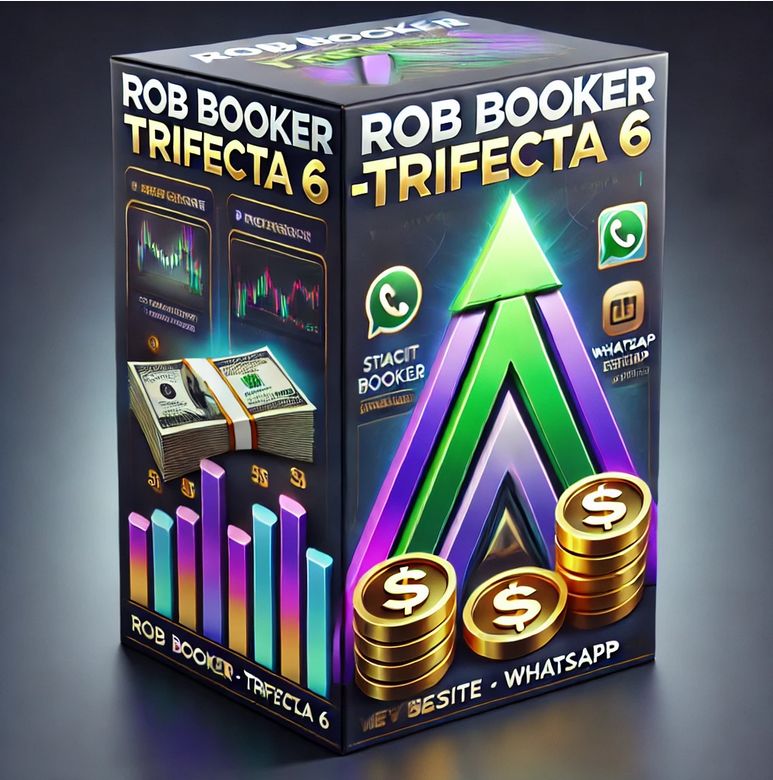 Rob Booker, Trifecta 6, trading course, Forex strategies, trading success, precision trading, trading tools, risk management, profitable trading system, trading community